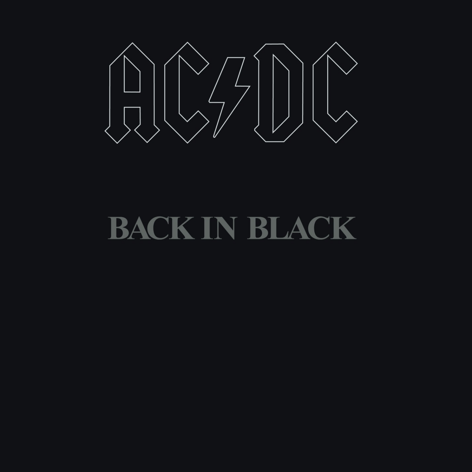 AC/DC, Back in Black (1980)